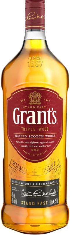Grant's