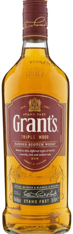 Grant's